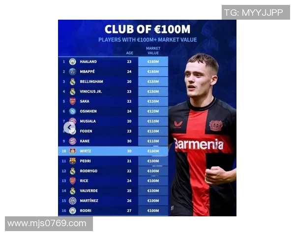 足球明星卡片购买应用程序让你轻松收藏心仪球星的珍贵卡片